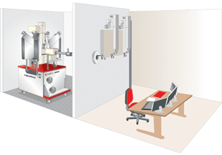 MicroAnalyzer con sonda elettronica protetta per campioni radioattivi