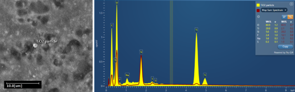 #SEM #EDS #titaniumdioxide #CI77891 #imageprocessing
