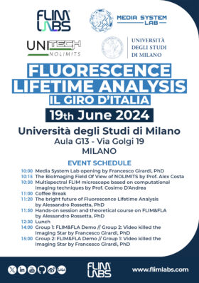 fluorescence lifetime analysis, fliim, flim labs, fiisica, biotecnologia, micrscpia, fotoni