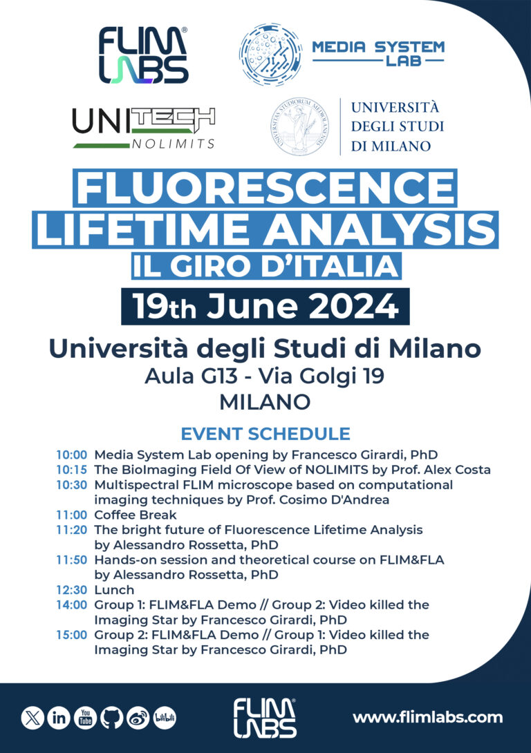 fluorescence lifetime analysis, fliim, flim labs, fiisica, biotecnologia, micrscpia, fotoni