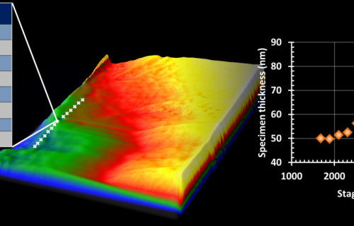 Thickness_measurmeent_and_quant.f2999f04d19b523a25365bc2488a3063