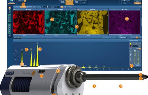 ultim Max eds oxford microanalisis