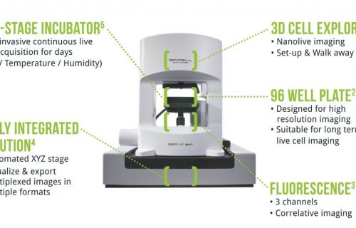 nanollive live-cell imaging label-free