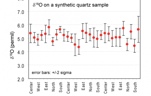 ims7fgeo-oxygen-isotope