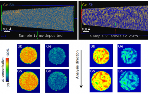 phase-change-materials-apt